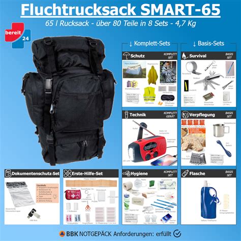 Fluchtrucksack.de.